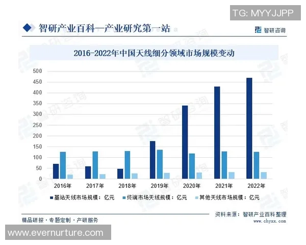佳兆业与大企业的战略对决探讨及未来发展趋势分析