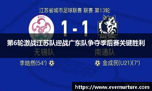 第6轮激战江苏队迎战广东队争夺季后赛关键胜利